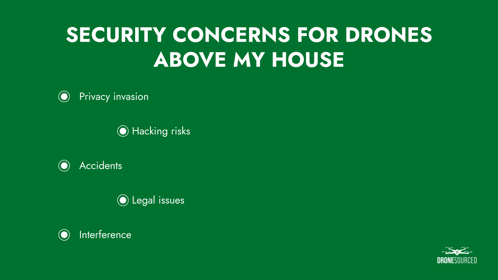 Can I Fly Drone Above my House?